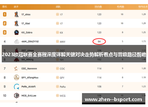 2023欧冠联赛全赛程深度详解关键对决走势解析看点与晋级路径前瞻