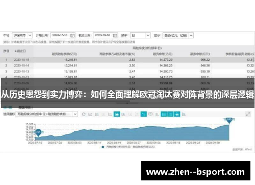 从历史恩怨到实力博弈:如何全面理解欧冠淘汰赛对阵背景的深层逻辑 从历史恩怨到实力博弈:如何全面理解欧冠淘汰赛对阵背景的深层逻辑