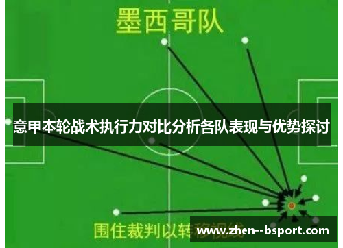 意甲本轮战术执行力对比分析各队表现与优势探讨