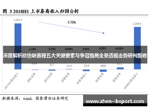 深度解析欧协联赛程五大关键要素与争冠格局全景透视走势研判前瞻